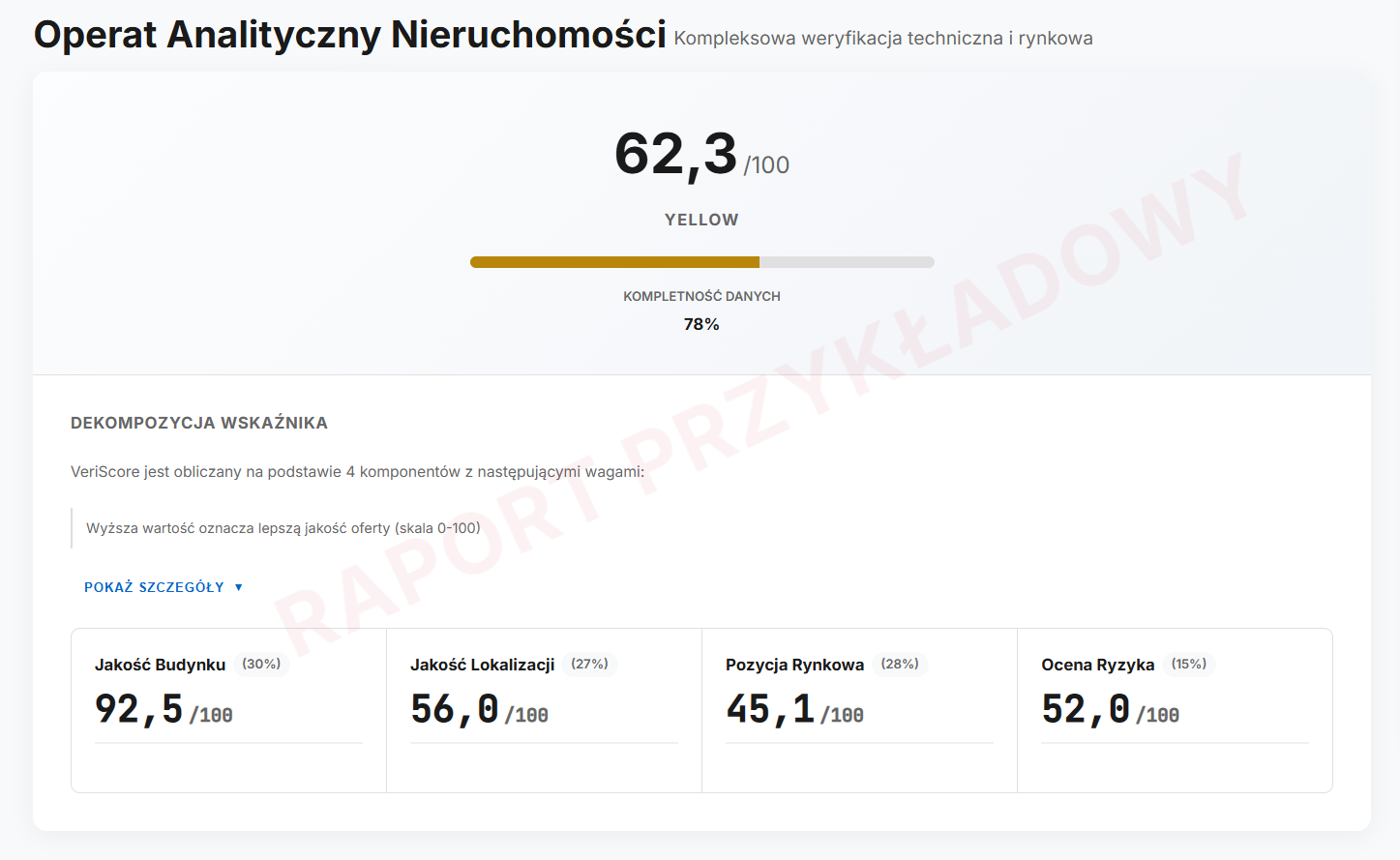 Jak czytać raport VeriPlace: przewodnik po sekcjach i metrykach