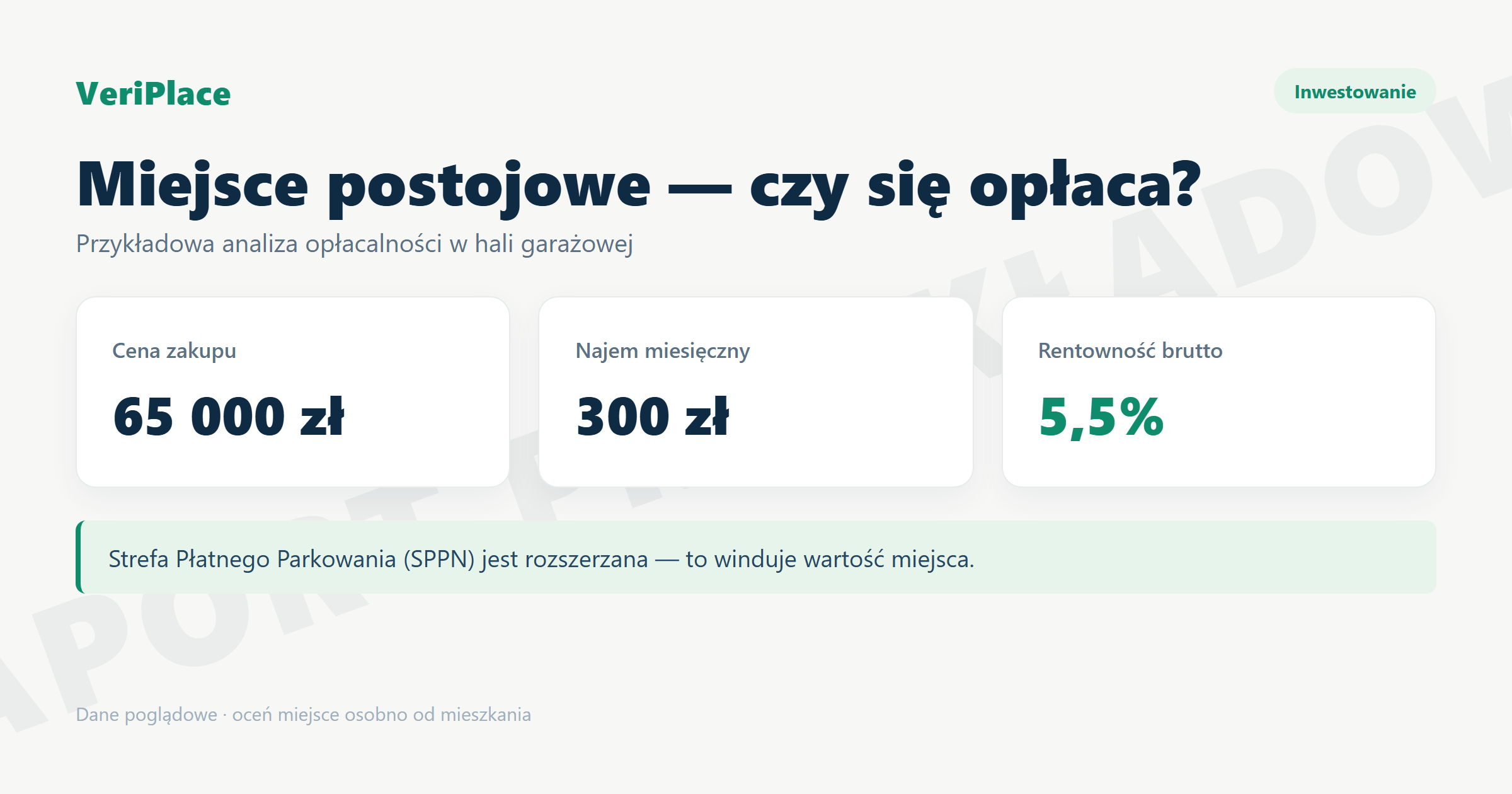 Czy miejsce postojowe to dobra inwestycja? Ceny, najem i ukryte koszty w Warszawie