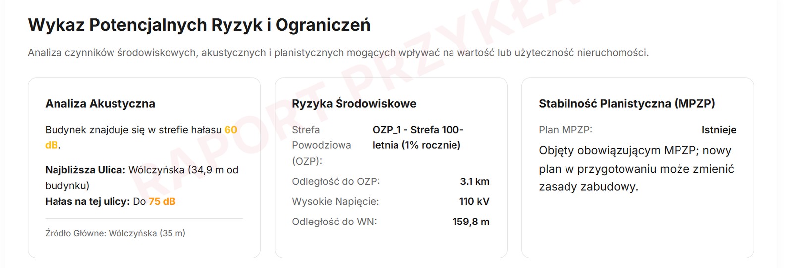 Wykaz Potencjalnych Ryzyk i Ograniczeń