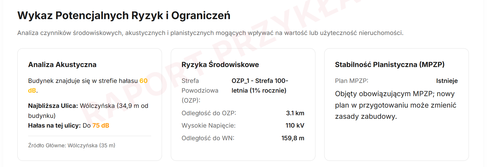 Wykaz Potencjalnych Ryzyk i Ograniczeń