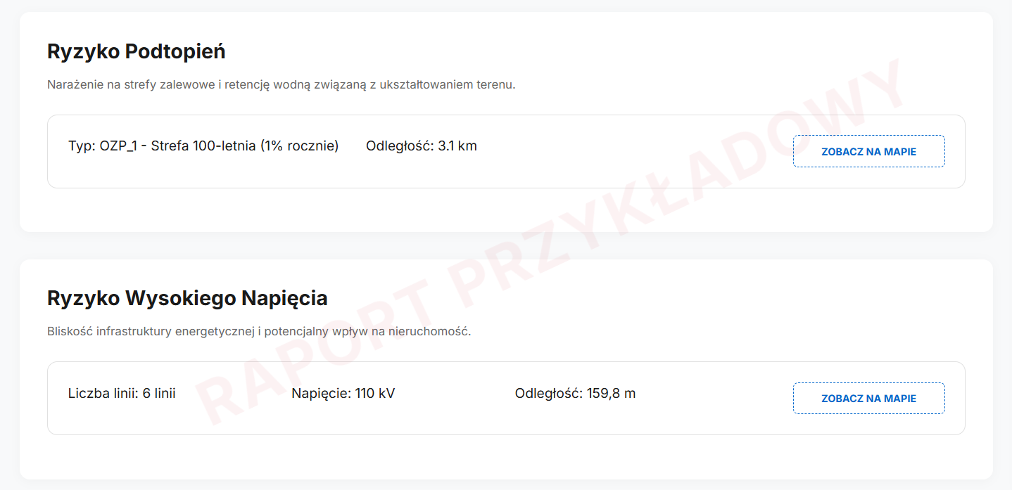 Ryzyko Podtopień oraz Wysokiego Napięcia 